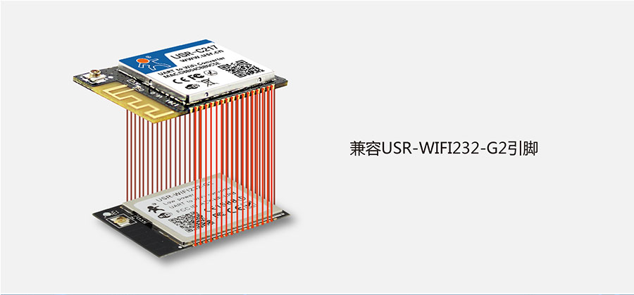͹ǶʽDWIFIģK_