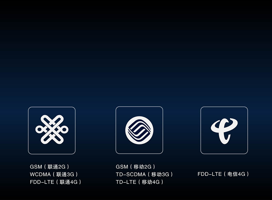 全網(wǎng)通4G透傳模塊5模13頻 _串口轉(zhuǎn)LTE模組的網(wǎng)絡制式 全網(wǎng)通4G透傳模塊5模13頻 _串口轉(zhuǎn)LTE模組的網(wǎng)絡制式
