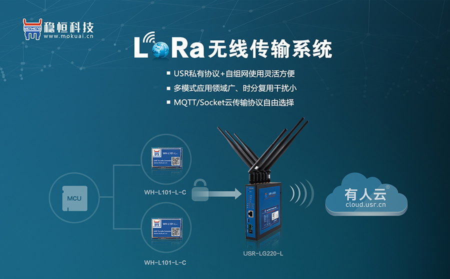 易用可靠、低成本、自組網(wǎng)-您的最佳Lora方案有人提供