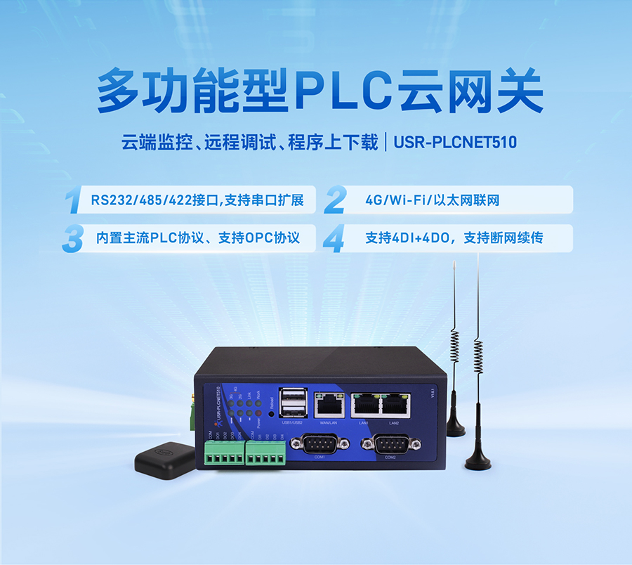 PLCƾW(wng)P֧RS485/232/422D(zhun)̫W(wng)_wifi_4GW(wng)j(lin)W(wng)