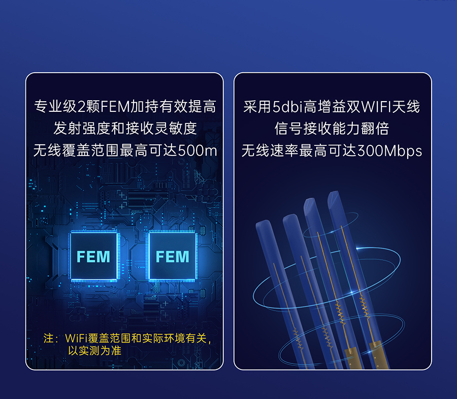 Сwe5G RedCapI(y)· ȫO(sh)ӋWiFi(qing)